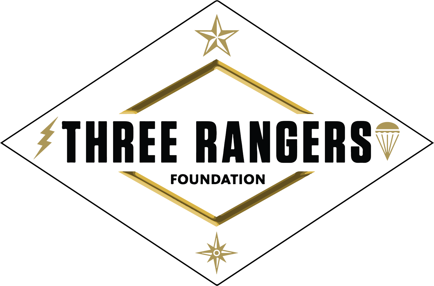 3rgers